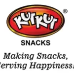 U. D. Food Products Pvt. Ltd. | Dealership/Distributorship – How to get, Contact, Apply, Fee, Cost