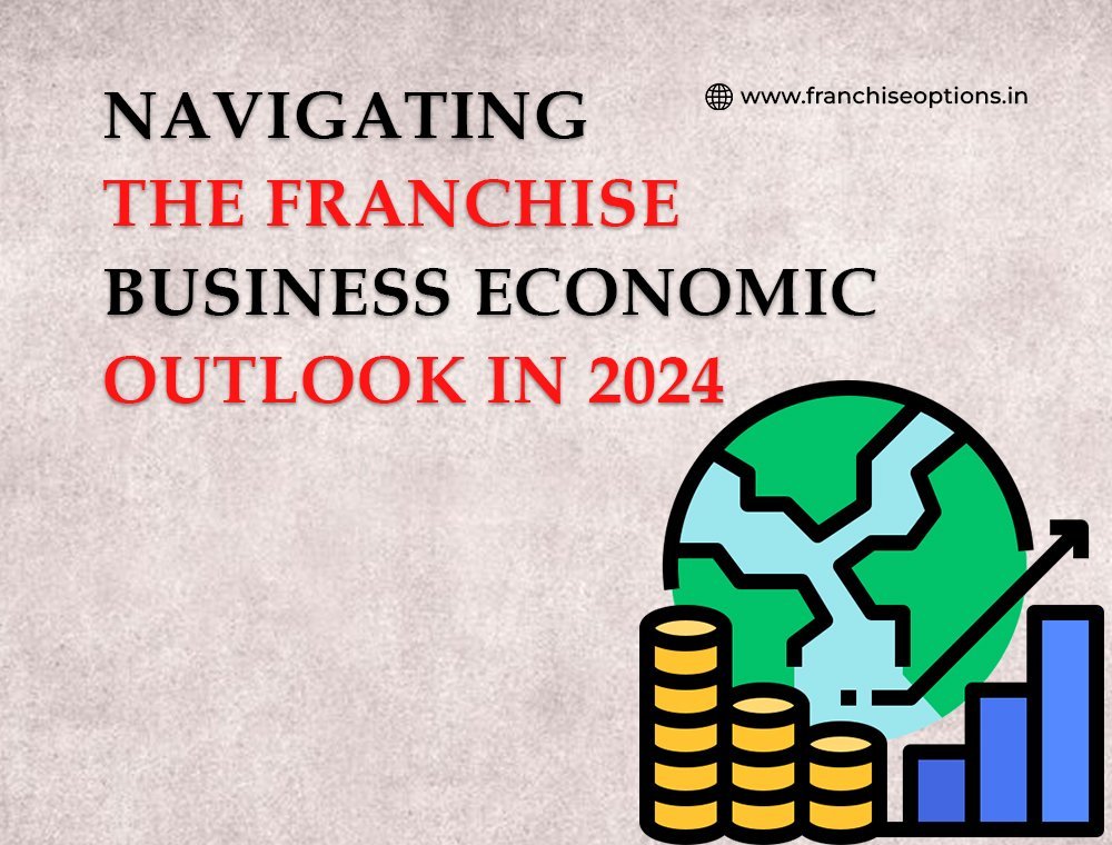 Business Economic