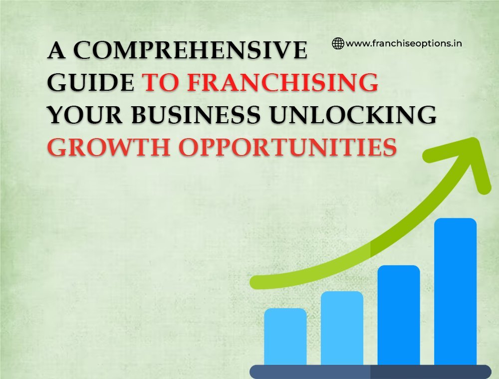 growth oppirunity