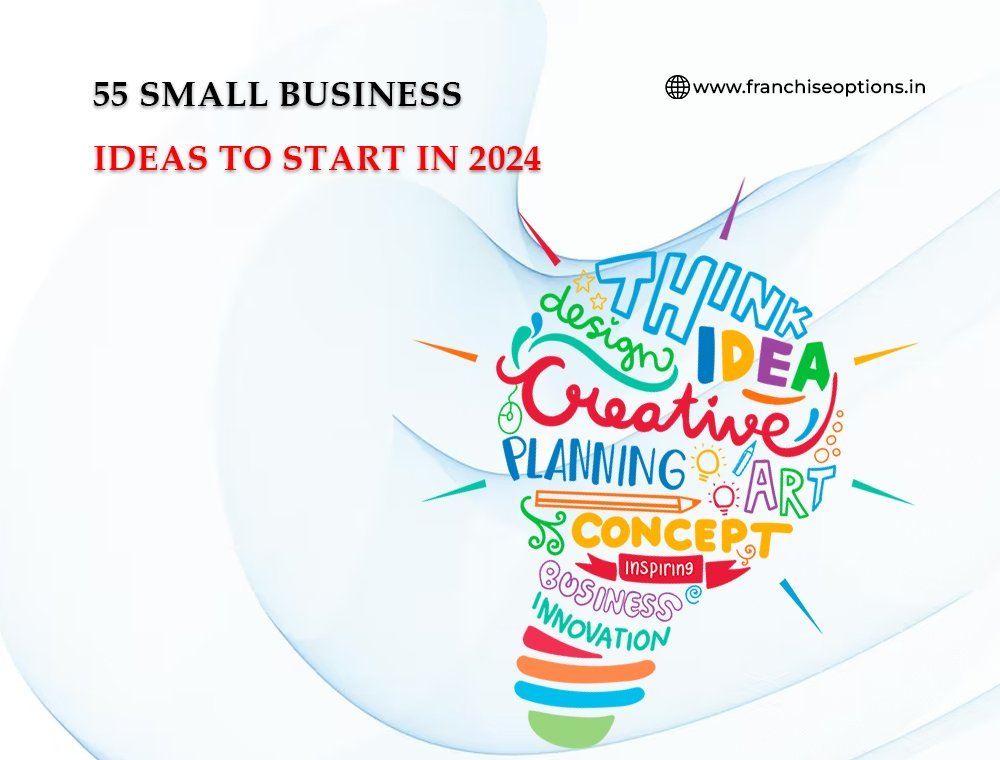 55 IDEA franchiseoptions blog