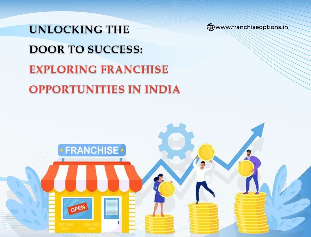 OPPURTUNITY FRANCHISE FRANCHISEOPTIONS | Franchise Options